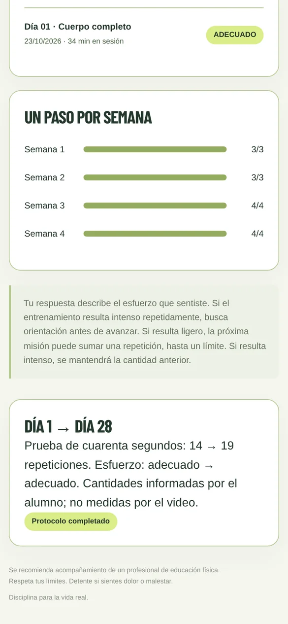 Pantalla de la aplicación: Día 1 → Día 28